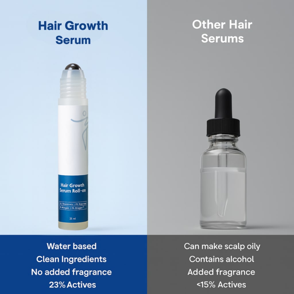 Hair Serum Roll3