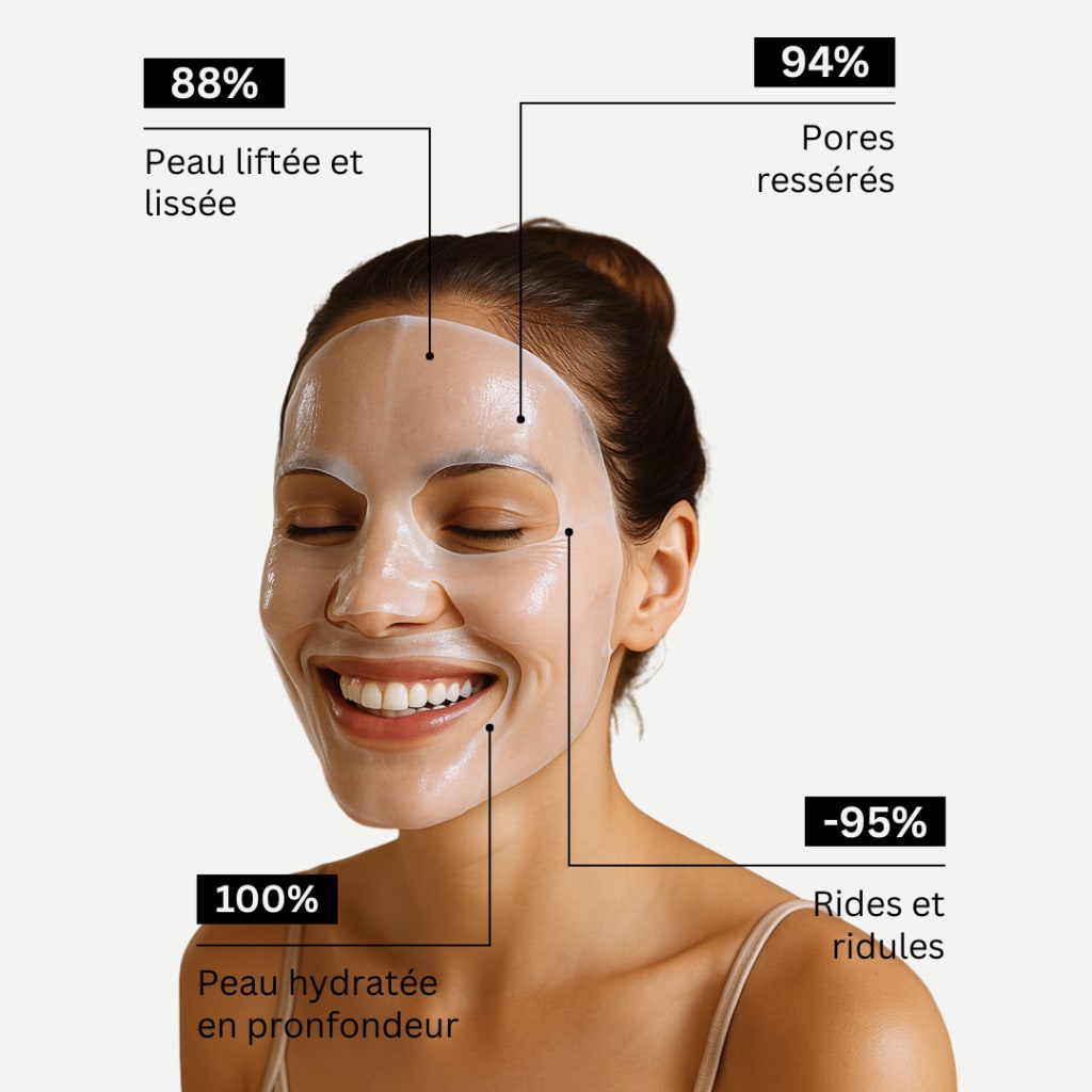 Mascarilla de Biocolageno